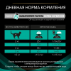Pro Plan Veterinary Diets EN ST/OX Gastrointestinal (сухой корм для кошек и котят при расстройствах пищеварения)
