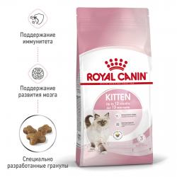 Royal Canin Kitten (для котят в возрасте до 12 месяцев)