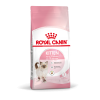 Royal Canin Kitten (для котят в возрасте до 12 месяцев)