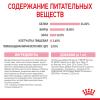 Royal Canin Kitten (для котят в возрасте до 12 месяцев)