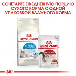 Royal Canin Indoor Appetite Control (для кошек  от 1 года до 7 лет, живущих в помещении и склонных к перееданию)